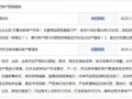 最新价格爆料出炉时间,最新价格爆料！揭秘各大品牌新品上市时间